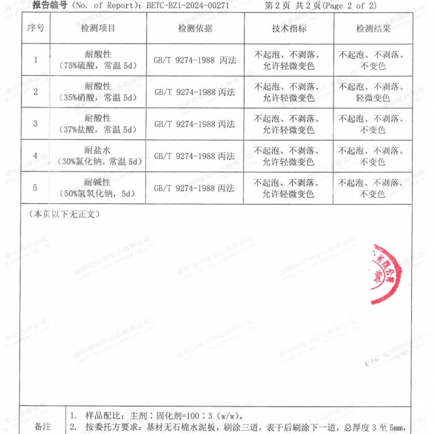 东明重防腐地坪,东明超强耐腐蚀涂料产品图4